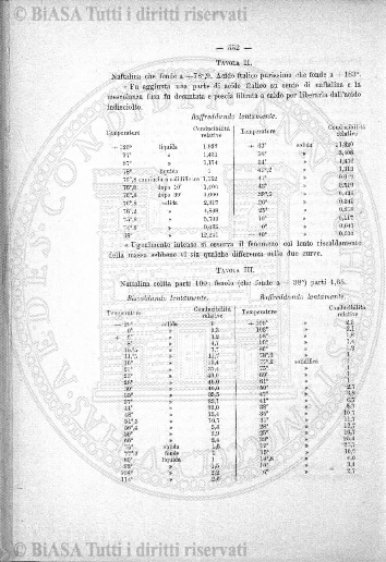 s. 5, n. 12 (1914) - Copertina: 1