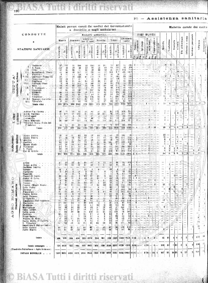 s. 2, v. 1, n. 2 (1875) - Sommario: p. 17