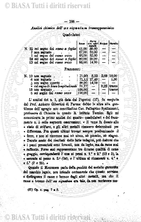 n. 12 (1972) - Copertina: 1