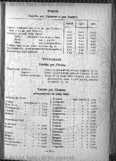 n.s., n. 117 (1856-1857) - Pagina: 145