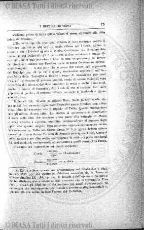n. 20 (1886) - Pagina: 145 e sommario