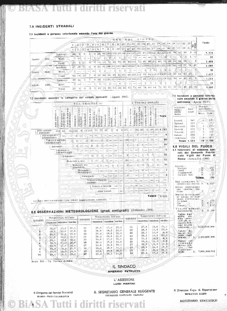 n. 12 (1913) - Copertina: 1