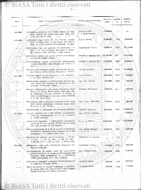 v. 23, n. 42 (1796-1797) - Pagina: 329
