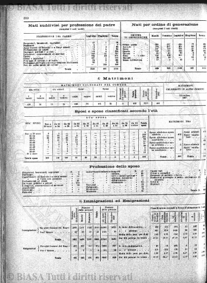 s. 3, n. 1-2 (1907) - Copertina: 1