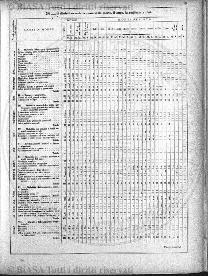 n. 5 (1873) - Pagina: 65