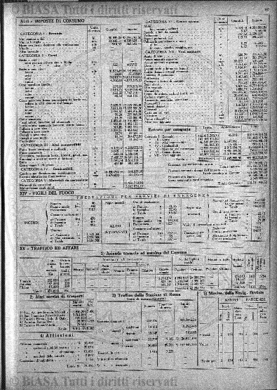 v. 17, parte 1, n. 1 (1893-1896) - Copertina: 1