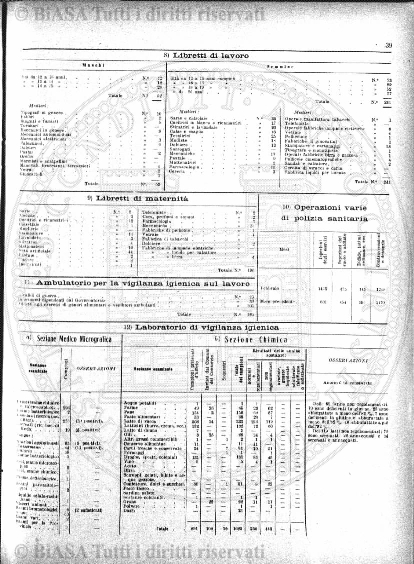 v. 20, n. 35 (1793-1794) - Pagina: 273