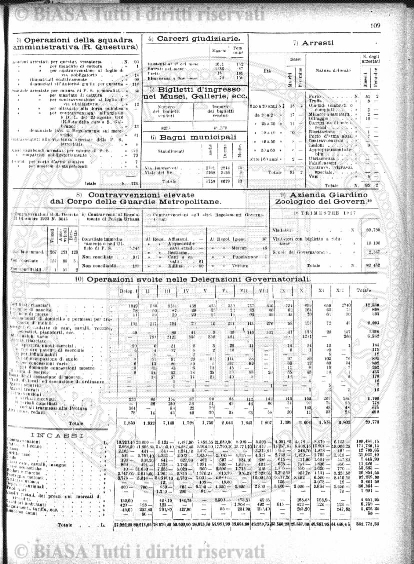 n. 42 (1784) - Pagina: 329
