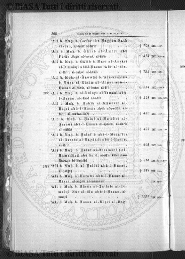 n. 8 (1923) - Pagina: 85