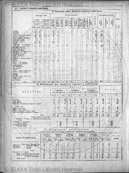 v. 22, n. 44 (1795-1796) - Pagina: 345
