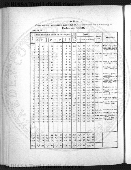 n. 1-2 (1916) - Copertina: 1