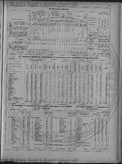 n. 9-10 (1851) - Pagina: 145