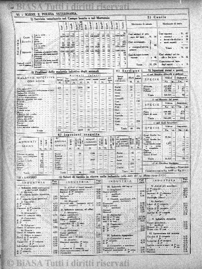 v. 3, n. 8 (1874) - Pagina: 225