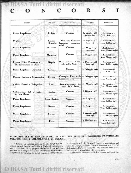 s. 3, v. 3, n. 5 (1884) - Sommario: p. 65