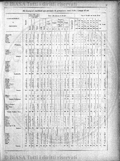 s. 2, n. 20 (1892-1893) - Pagina: 457