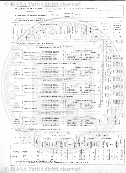 n. 1 (1902) - Frontespizio