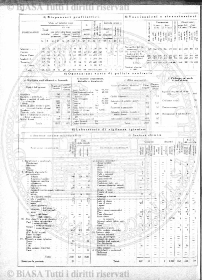 v. 8, n. 9 (1899) - Pagina: 129