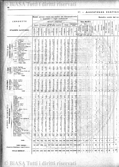 n.s., apr-mag (1897) - Copertina 1