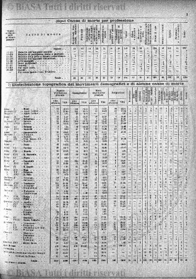 v. 5, n. 4 (1838-1839) - Pagina: 25