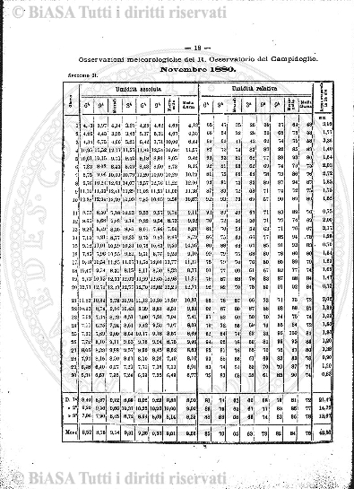 n. 11 (1928) - Pagina: 1