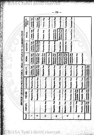 v. 33, n. 196 (1911) - Pagina: 254