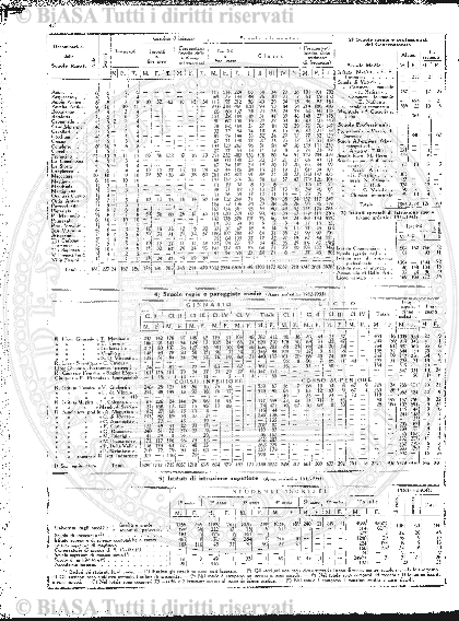 v. 27, n. 42 (1860-1861) - Pagina: 329