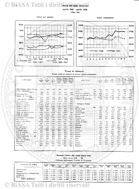 v. 13, n. 2 (1904) - Pagina: 17