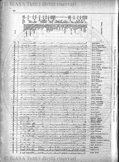 n. 7-8 (1964) - Copertina: 1