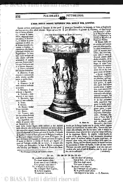 n. 38 (1912) - Frontespizio