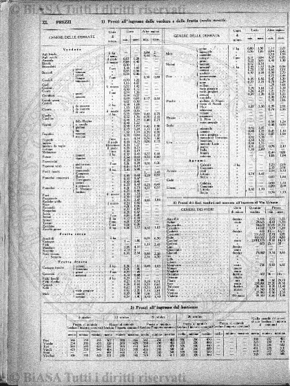 n. 4 (1932) - Copertina: 1