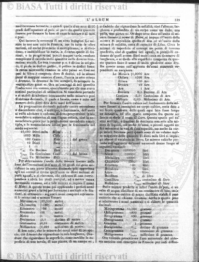 n.s., n. 154 (1858-1859) - Pagina: 25