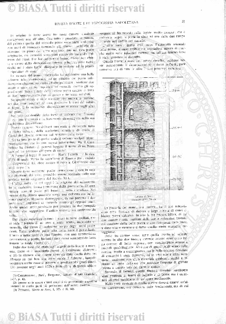 n. 19 (1930) - Pagina: 1