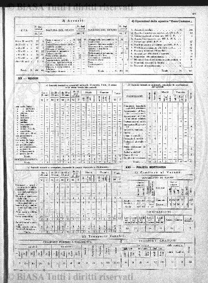 n. 5 (1908) - Pagina: 163