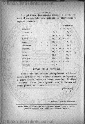 n. 44 (1886) - Frontespizio