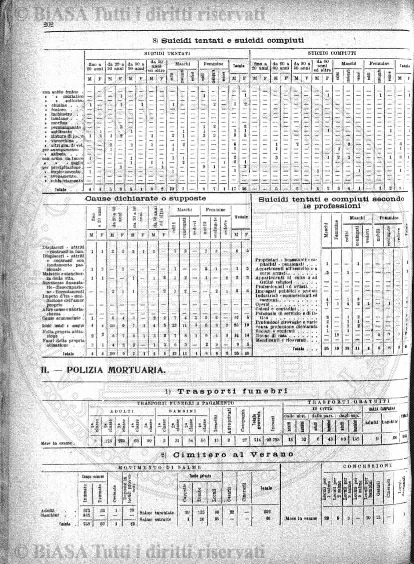 v. 16, n. 25 (1789-1790) - Pagina: 193