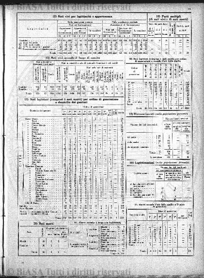 n. 1 (1784) - Frontespizio