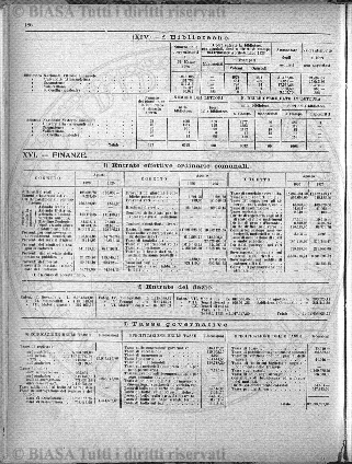 n. 10 (1938) - Frontespizio e sommario