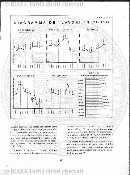 v. 19, n. 19 (1852-1853) - Pagina: 145