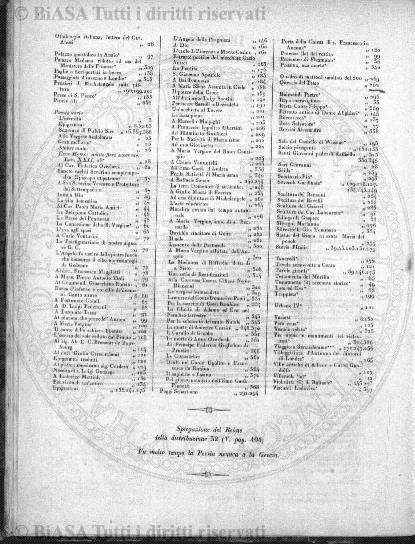 v. 19, n. 35 (1852-1853) - Pagina: 273