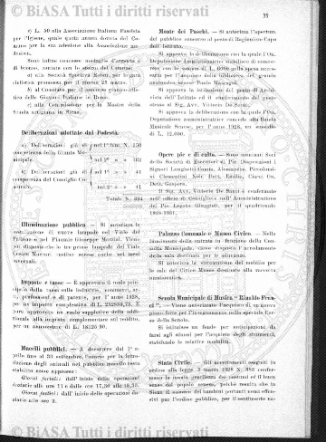 n. 34 (1877) - Frontespizio