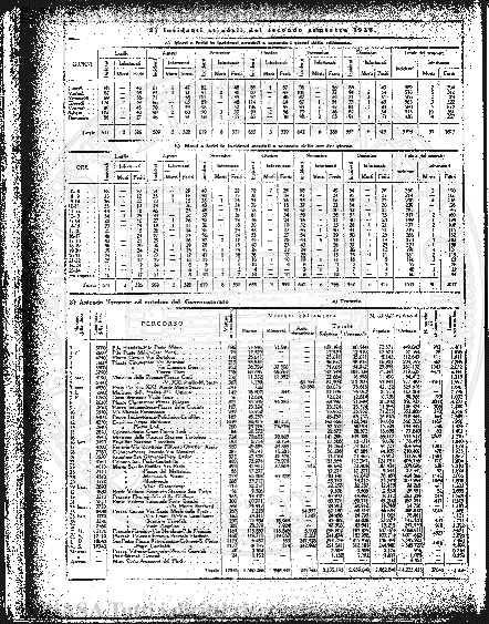 n. 30 (1879-1880) - Pagina: 233