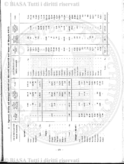 v. 24, n. 144 (1906) - Copertina: 1