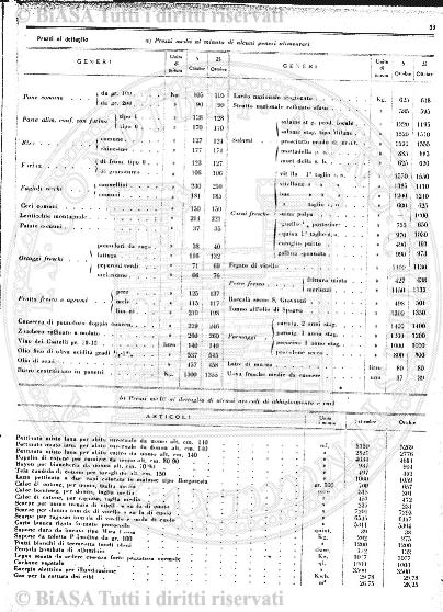 v. 20, n. 36 (1793-1794) - Pagina: 281