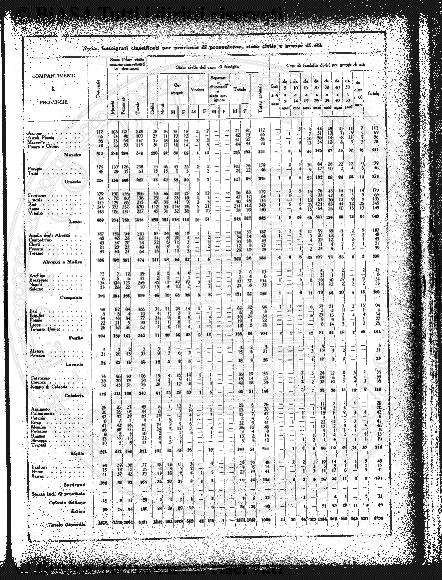 n.s., n. 27 (1853-1854) - Pagina: 17