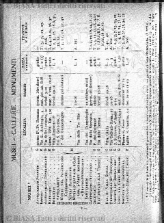 n.s., n. 47 (1853-1854) - Pagina: 161