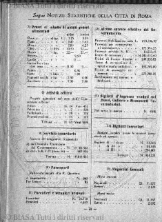 n. 46 (1885) - Pagina: 345 e sommario