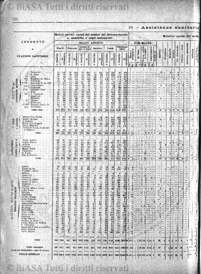 n. 27 (1784) - Pagina: 209
