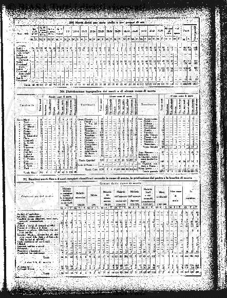 s. 6, n. 2 (1916) - Copertina: 1