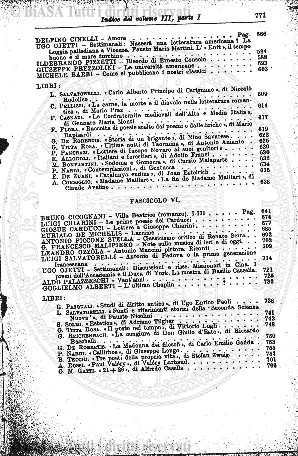 n. 30 (1921) - Frontespizio
