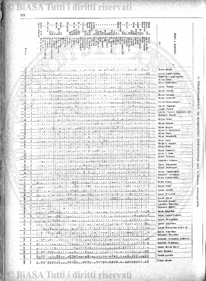 v. 62 (1834-1835) - Frontespizio